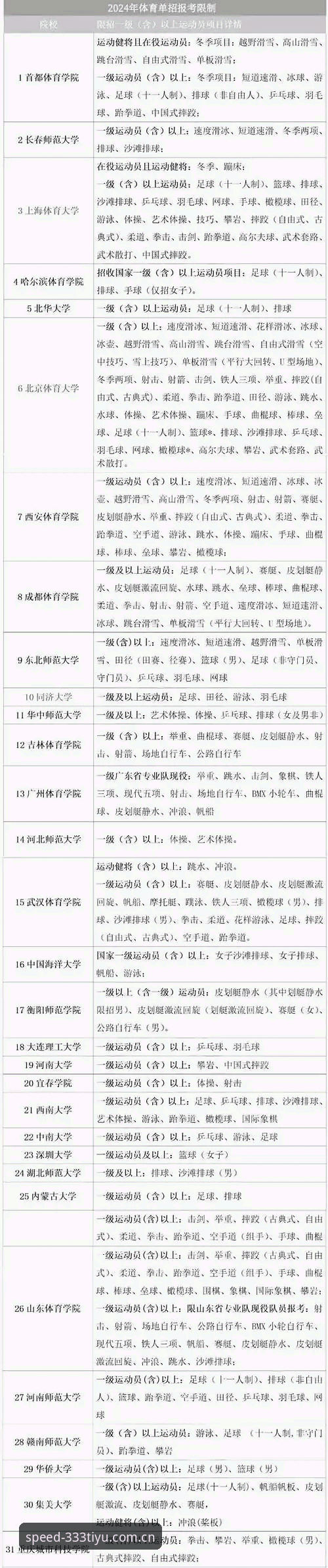 资深体育用户分享2026体育安卓版实战经验：快速直达333体育平台入口的秘密