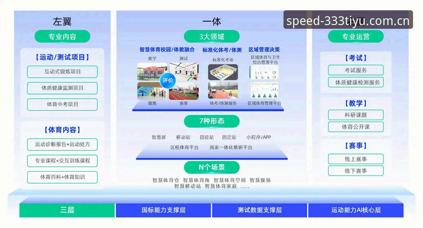 333体育平台直达实用技巧：2026快速通道高效访问必备知识